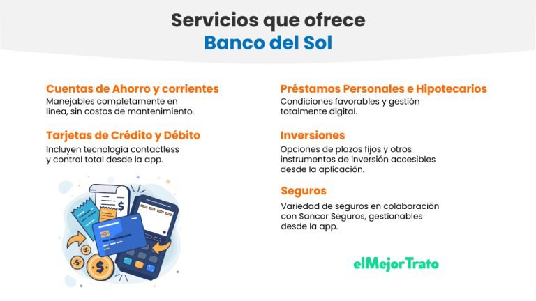 Banco del Sol ¿Es Confiable? Opiniones reales sobre la empresa