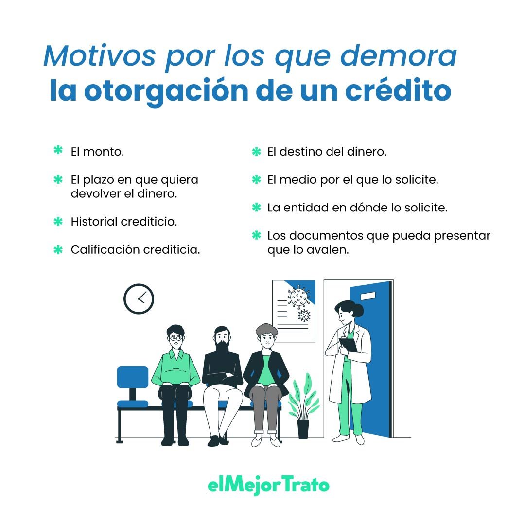 Préstamos Personales CristalCash - Motivos por los que puede demorarse la otorgación de un crédito personal